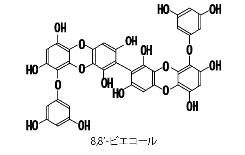 構造式